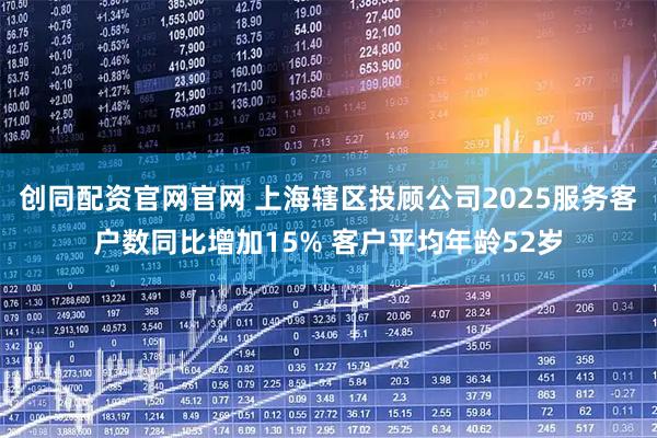 创同配资官网官网 上海辖区投顾公司2025服务客户数同比增加15% 客户平均年龄52岁